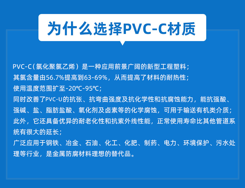 CPVC法兰式截止阀(图7)