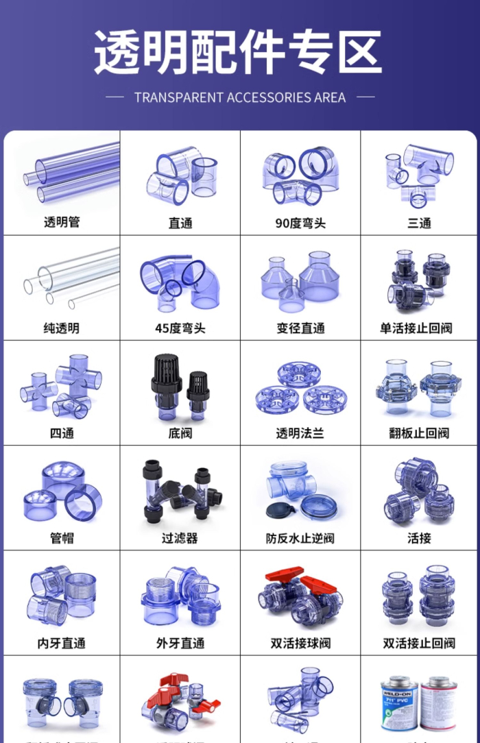 UPVC透明管件 取样阀(图5)