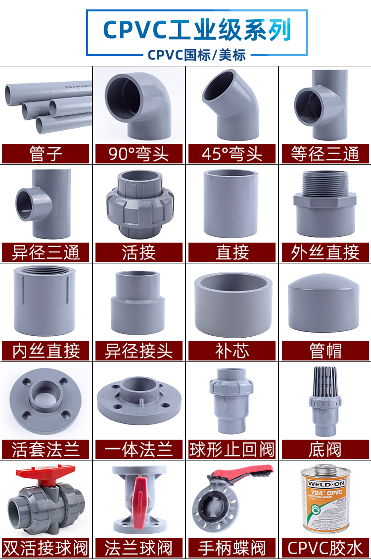 CPVC化工管材及塑料阀门优质供应商品牌及联系电话(图2)